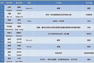 betway必威 网页截图3